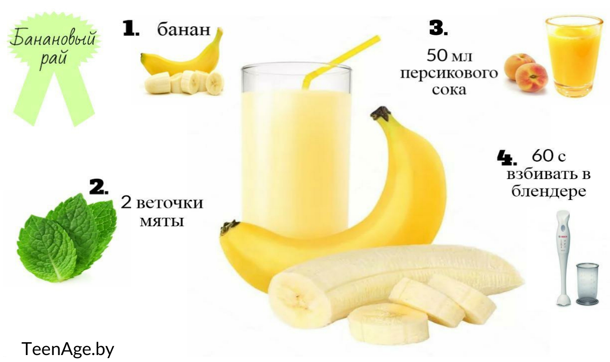 Коктейль из бананов рецепт