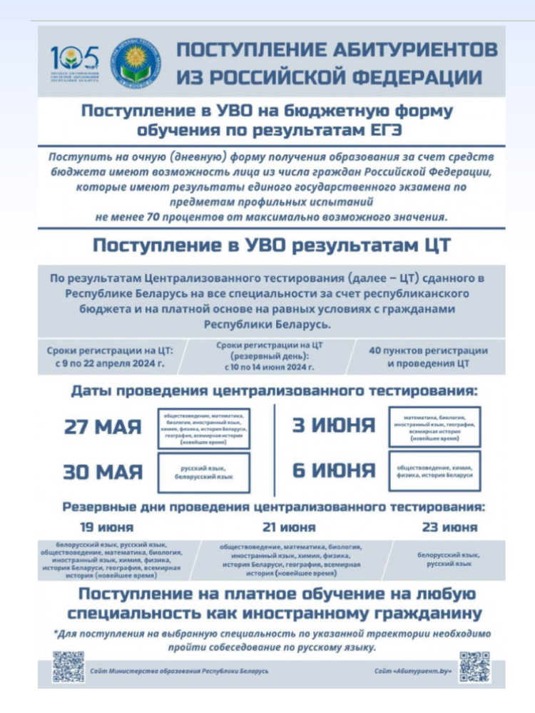  Даты проведения ЦТ в Беларуси в 2024 году для граждан РФ 