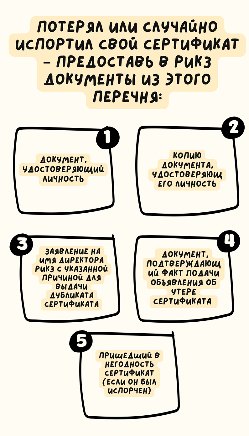 4. Что делать если потерял или испортил сертификат ЦЭ? 