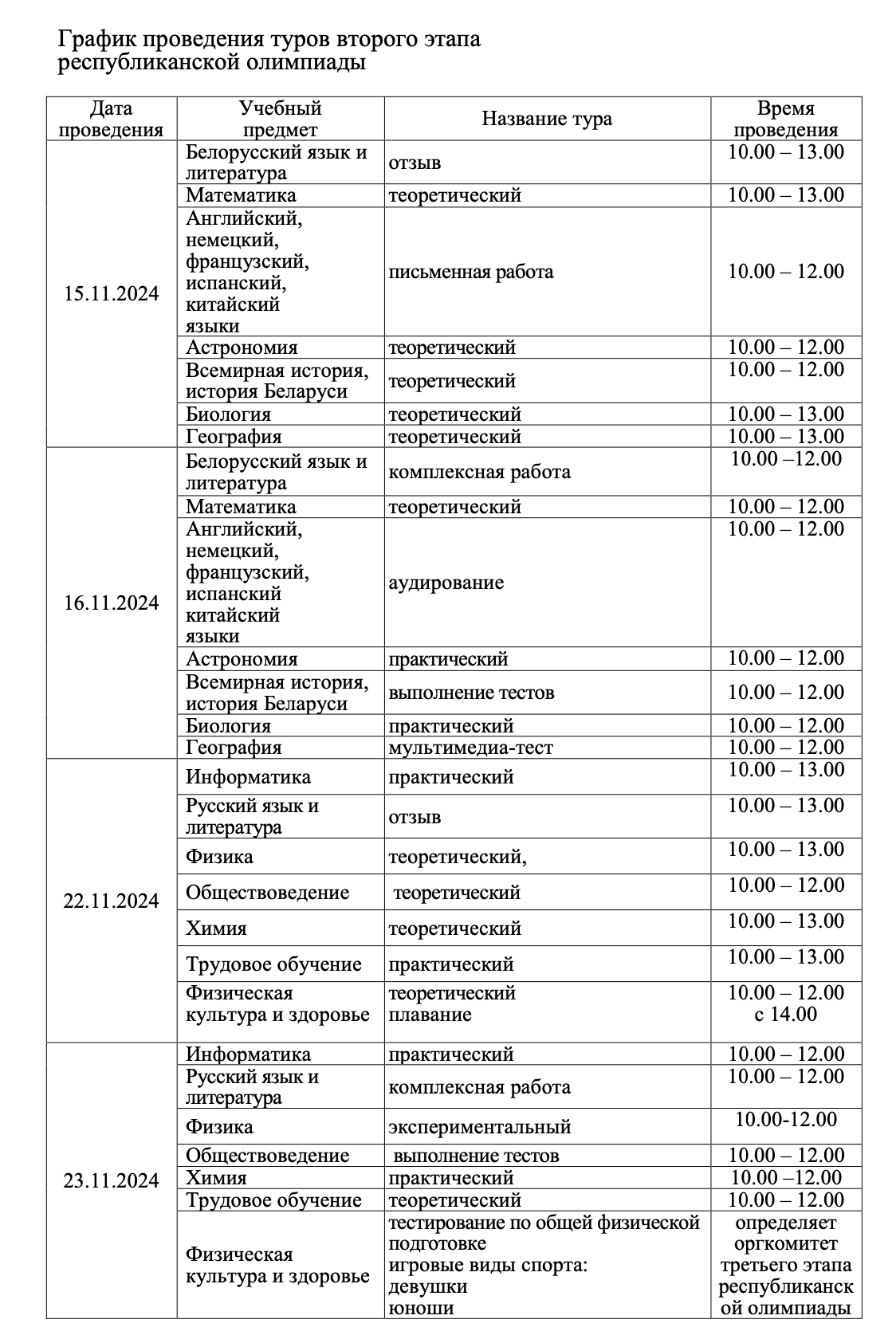 График проведения туров второго этапа республиканской олимпиады  по учебным предметам